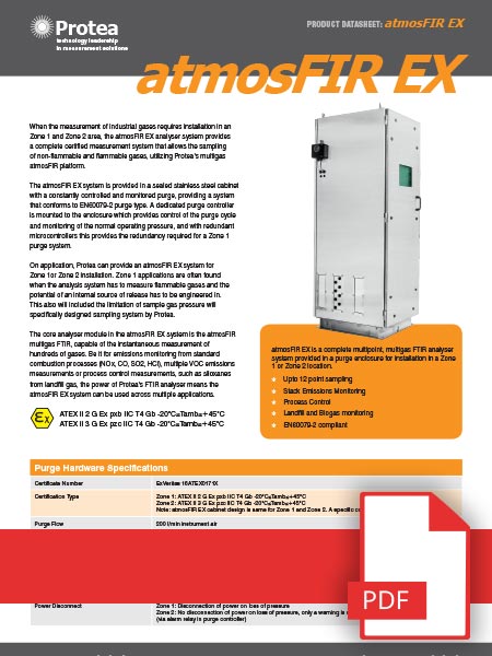 ATEX Gas Analyser