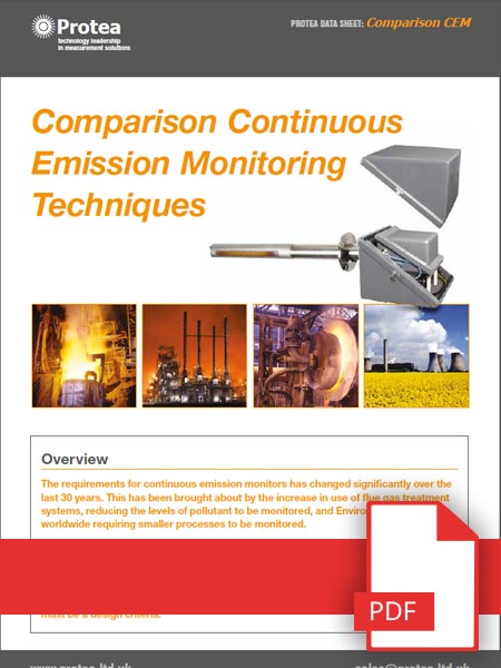 Comparison Continuous
Emission Monitoring Techniques