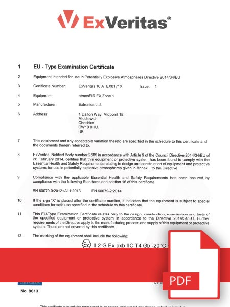 EU - Type Examination Certificate