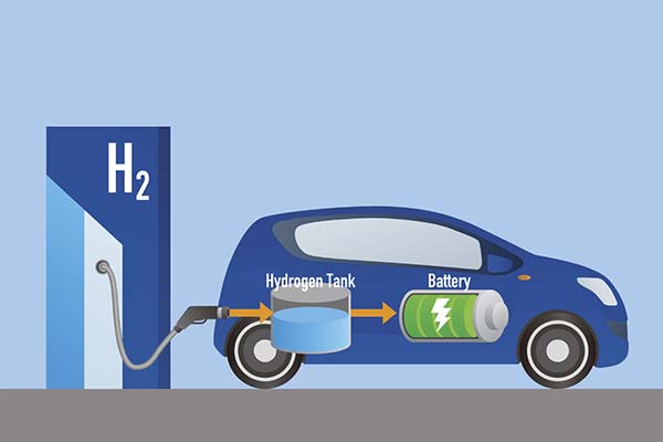 Hydrogen Fuel Cell Testing