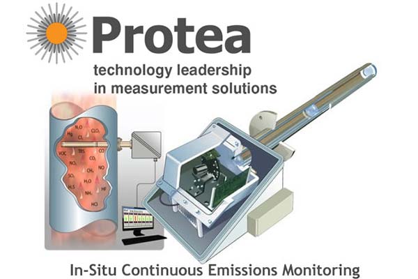 In Situ Gas Analysers Range Launched - The Protea 2000 & 5000