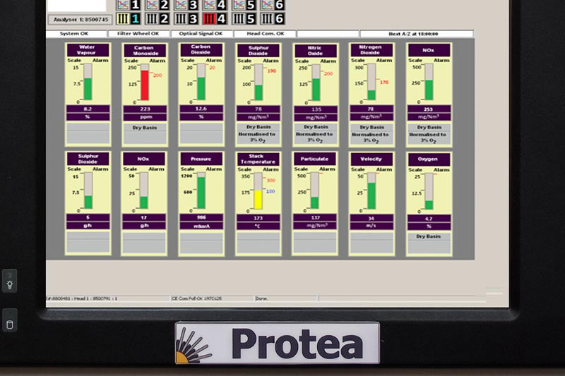 Marine Emissions Analyser Control Units In The Spotlight