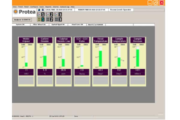 Marine Emissions System Controller