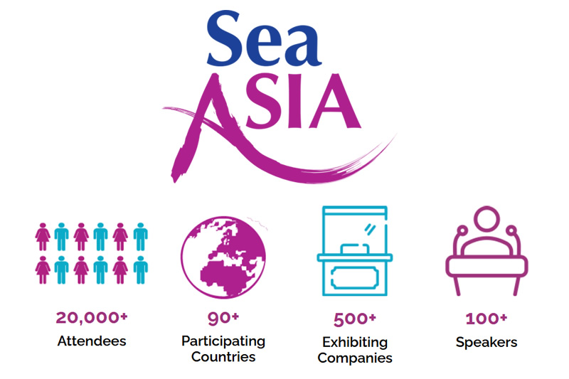 Protea Attending Sea Asia 25-27 March In Singapore Protea Attending Sea Asia 25-27 March In Singapore