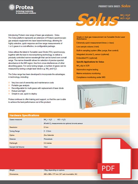 Solus NH3 HCL Analyser