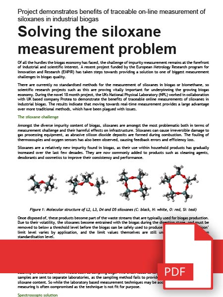 Solving the Siloxane Measurement Problem