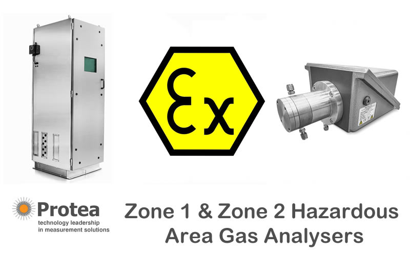 Hazardous Area Gas Analysers For Zone 1 & 2